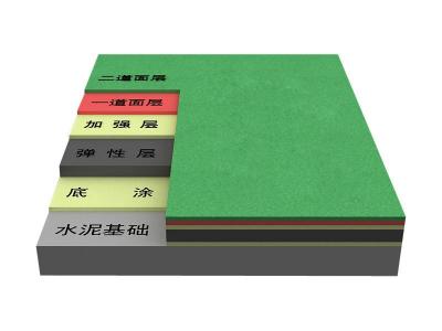 丙烯酸籃球場(chǎng)